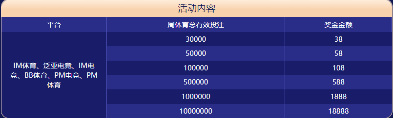 澳门新葡京娱乐|官网注册下载体育大闯关
